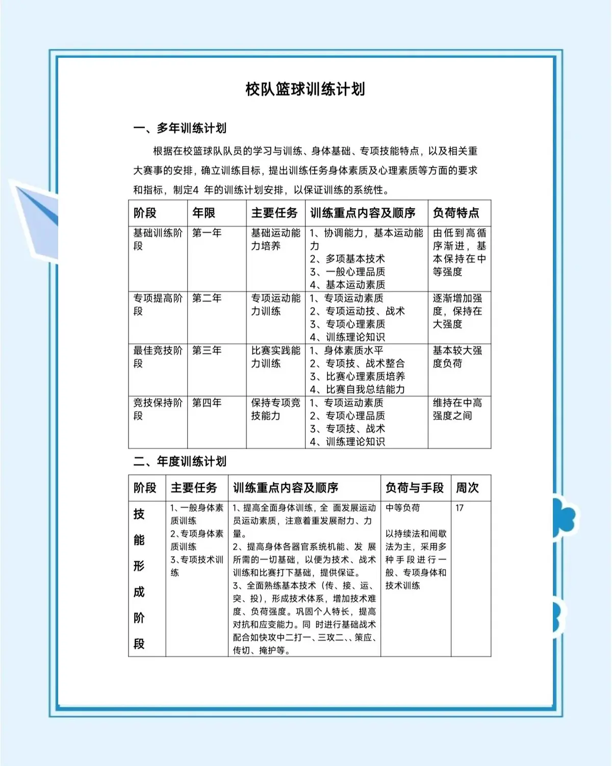 哪里有针对青少年的篮球声誉培养计划_2